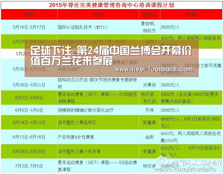 足球下注_第24届中国兰博会开幕价值百万兰花来参展(图3) 足球下注平台